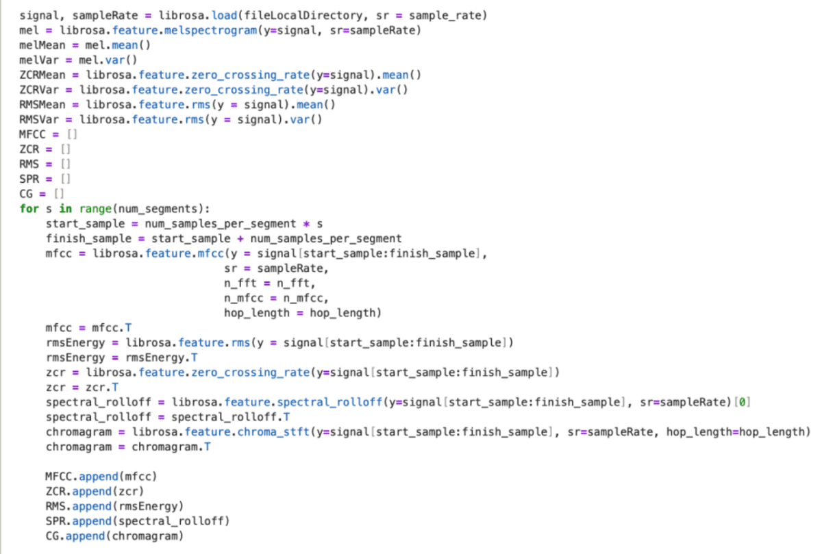 Deep Learning for DJs