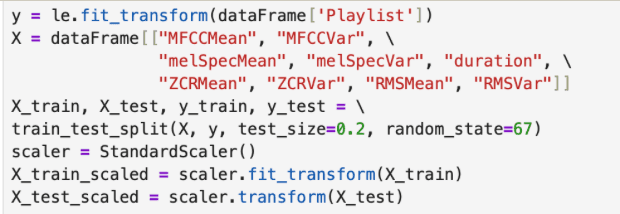 Label encoding, train/test split, and feature scaling for the supervised models.