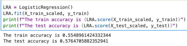 Logistic regression baseline: roughly 56% train/test accuracy.