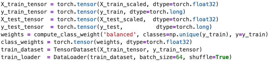 PyTorch tensors, balanced class weights, and the training DataLoader for the final neural network.