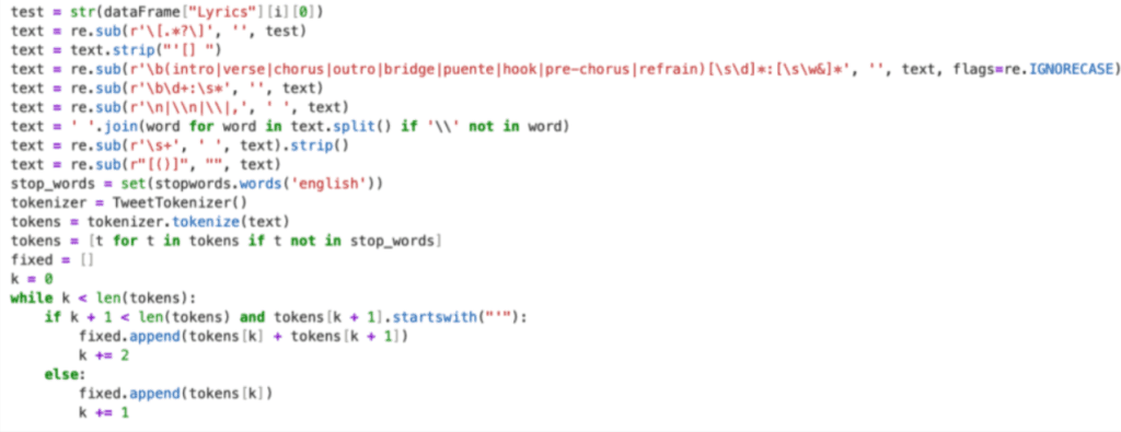 Regex cleaning and tokenization of raw lyric text.