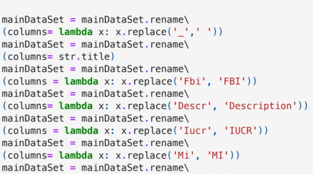 Pandas code standardizing and cleaning raw column names.